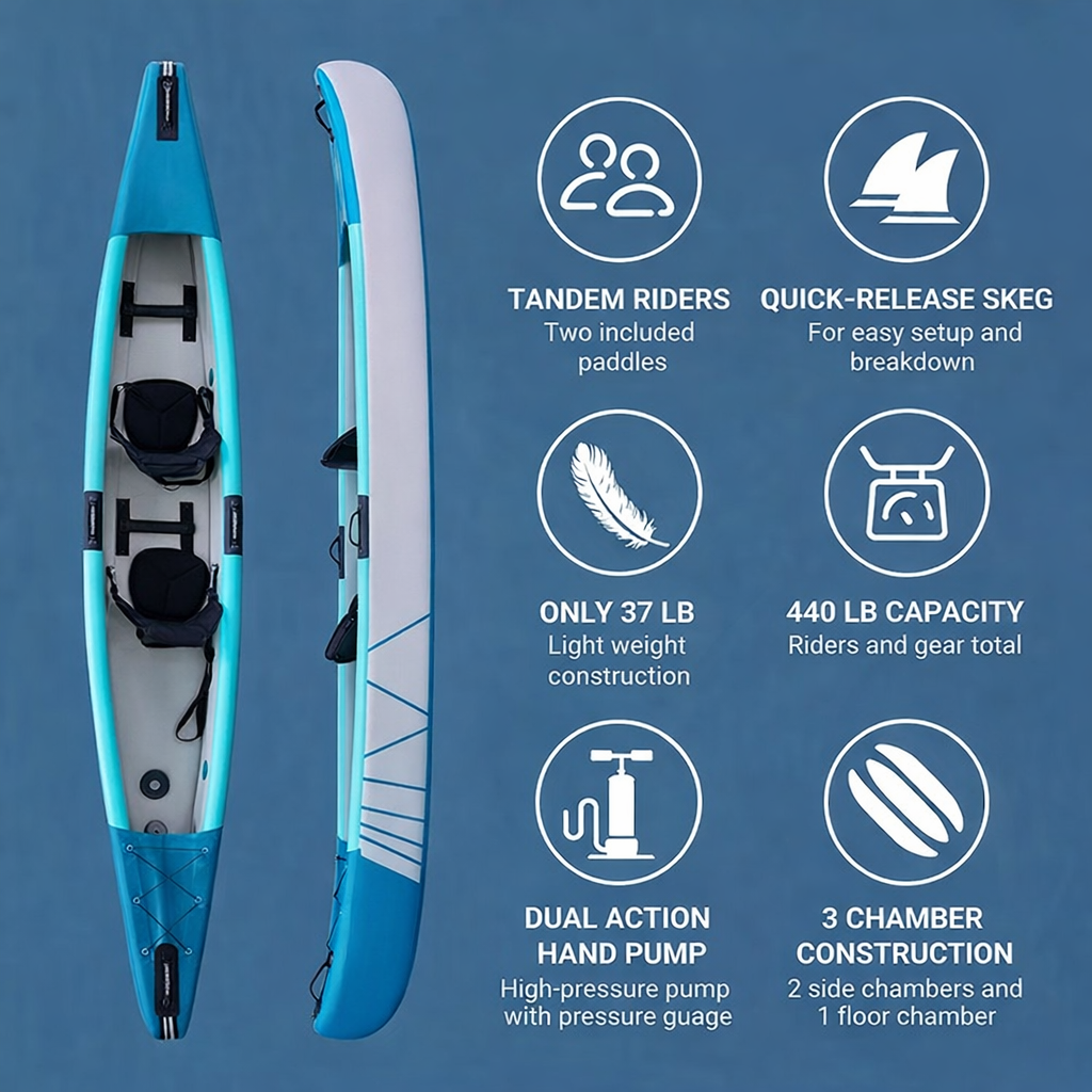 BlueCrest Riviera X2 Elite Inflatable Kayak Kit